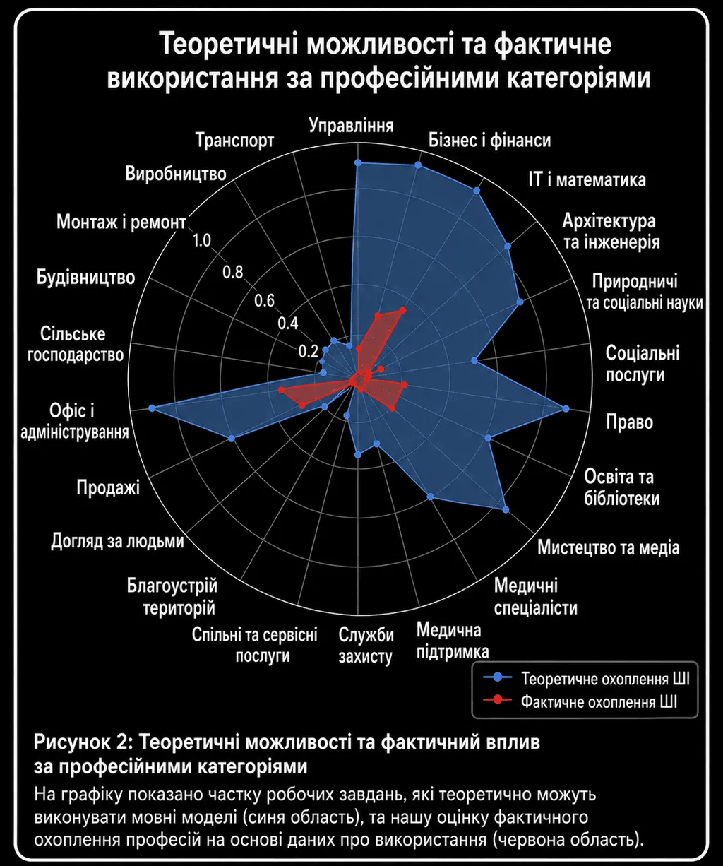 analyse (1)