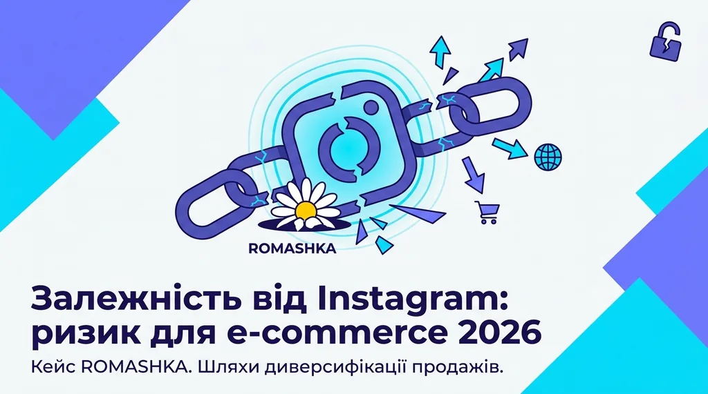 Залежність від Instagram: ризик для e-commerce 2026. Кейс ROMASHKA